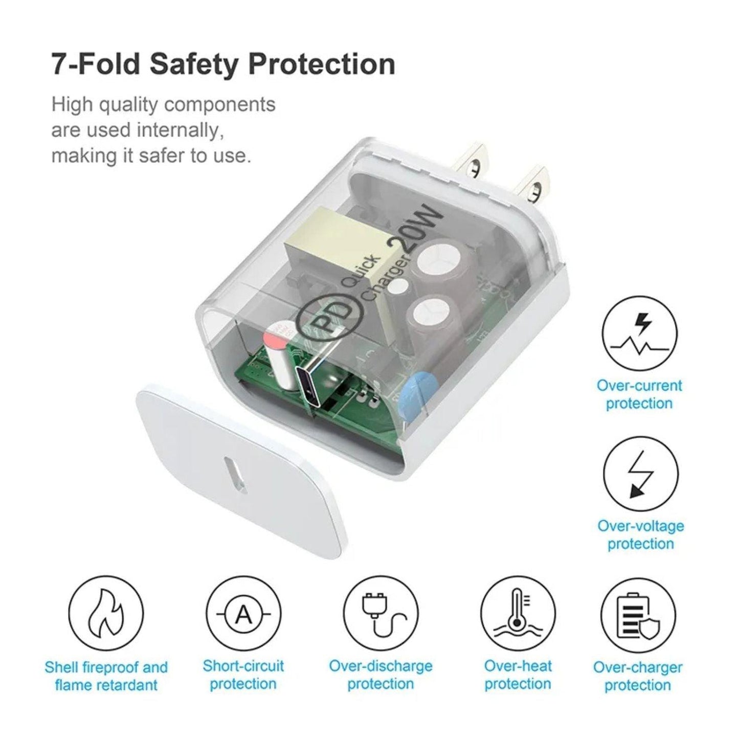 20W USB C Power Adapter